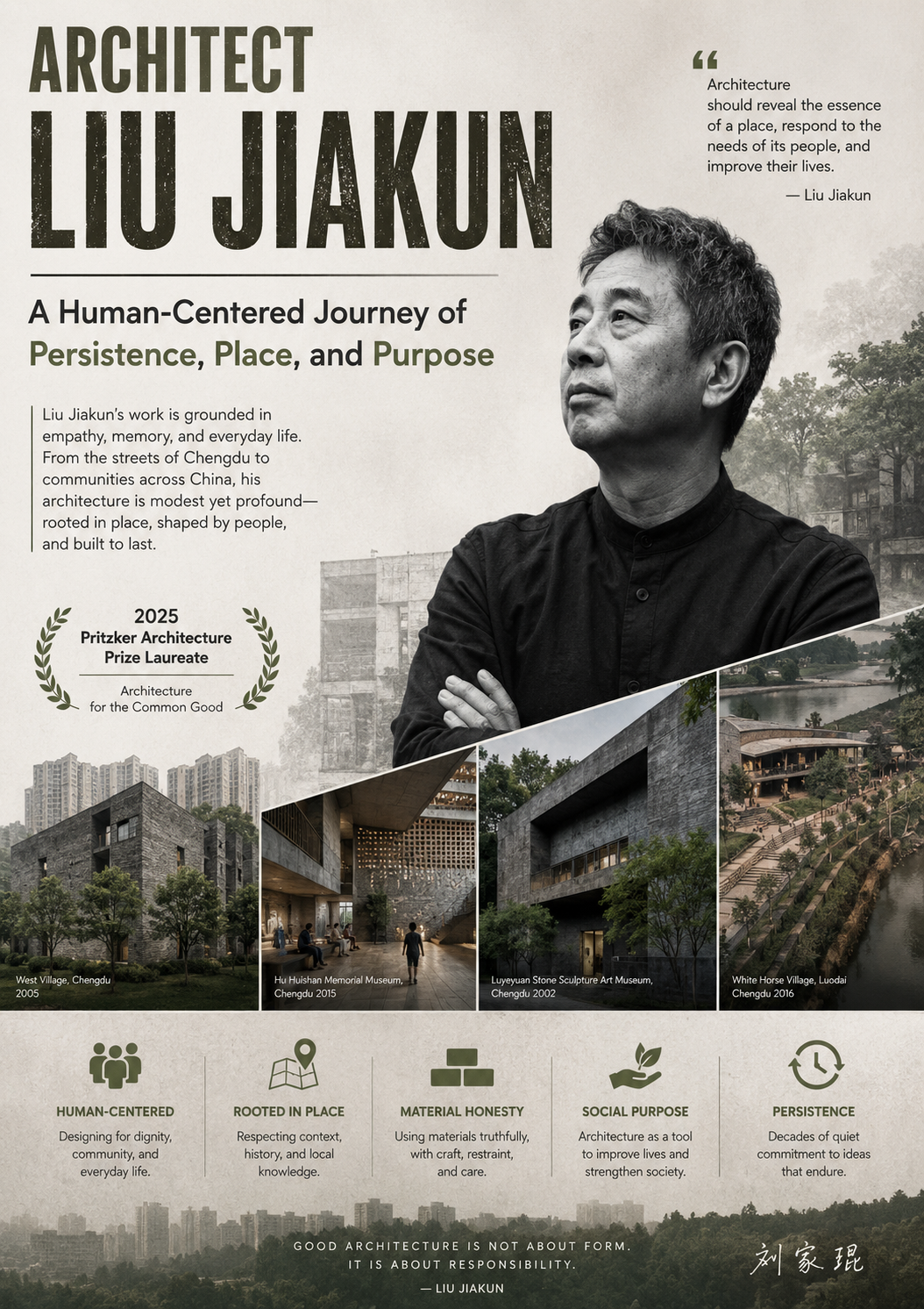 Architect Liu Jiakun : A Human-Centered Journey of Persistence, Place, and Purpose
